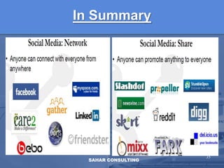 75+ Years: 17% (‘05)- 28% (‘08)How Can Business Be a Part of This?331.  Identify:Your audience and key influencers