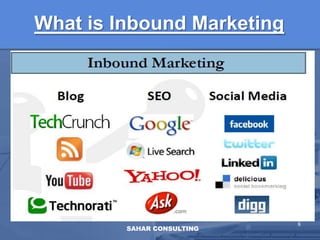 What is Inbound Marketing8SAHAR CONSULTING