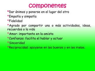 componentes
*Dar ánimos y ponerse en el lugar del otro
*Empatía y simpatía
*Fidelidad
*Agrado por compartir una o más actividades, ideas,
recuerdos o la vida
*Amor: importante en la amista
*Confianza: facilita el hablar y actuar
*Sinceridad
*Reciprocidad: apoyarse en las buenas y en las malas.
 