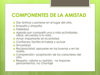 COMPONENTES DE LA AMISTAD
 Dar ánimos y ponerse en el lugar del otro.
 Empatía y simpatía
 Fidelidad
 Agrado por compartir una o más actividades,
ideas, recuerdos o la vida.
 Amor: importante en la amistad
 Confianza: facilita el hablar y actuar
 Sinceridad
 Reciprocidad: apoyarse en las buenas y en las
malas.
 Comprensión: aceptación de los caracteres del
otro
 Respeto: valorar su opinión, no imponer
pensamientos, no chantaje
 