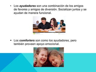 • Los ayudadores son una combinación de los amigos
de favores y amigos de diversión. Socializan juntos y se
ayudan de manera funcional.
 Los comforters son como los ayudadores, pero
también proveen apoyo emocional.
 