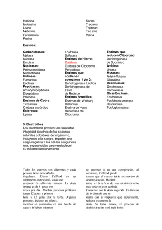 Histidina
Isoleusina
Lisina
Metionina
Fenilalanina
Prolina
Serina
Treonina
Triptofan
Tiro sina
Valina
Enzimas:
Carbohidrasas:
Maltasa
Sucrasa
Emulsín
Nucleasas:
Polinucleotidasa
Nucleotidasa
Hidrasas:
Fumarasa
Enolasa
Peptidasas:
Aminopolipeptidasa
Dipeptidasa
Prolinasa
Enzimas de Cobre:
Tirosinasa
Oxidasa ascórbico
Esterasas:
Lipasa
Fosfotasa
Sulfatasa
Enzimas de Hierro:
Catalasa
Oxidasa de Citocromo
Peroxidasa
Enzimas que
contienen
coenzimas 1 y/o 2:
Dehidrogenasa Láctica
Dehidrogenasa de
Ester
de Robison
Enzimas Amarillos:
Enzimas de Warburg
Diaforasa
Enzima de Haas
Reductasa de
Citocromo
Enzimas que
reducen Citocromo:
Dehidrogenasa
de Succinico
Amidasa:
Ureasa
Mutasas:
Aldehi-Mutasa
Glioxalasa
Desmolasas:
Zimohexasa
Carboxilasa
Otras Enzimas:
Fosforilasa
Fosfohexisomerasa
Hexokinasa
Fosfoglumutasa
5. Electrolitos
Los electrolitos proveen una saludable
integridad eléctrica de los sistemas
naturales coloidales del organismo,
incluyendo a la sangre. Imparten una
carga negativa a las células sanguíneas
roja, separándolas para reestablecer
su máximo funcionamiento.
Todos los cuerpos son diferentes y cada
persona tiene necesidades
singulares. Como Cellfood es un
suplemento nutricional, cada uno
responde de diferente manera. La dosis
óptima es de 8 gotas tres
veces por día. Muchas personas prefieren
tomar 12 gotas a primera
hora y 12 gotas por la tarde. Algunas
personas, incluso los atletas,
mezclan un suministro en una botella de
agua y lo beben mientras
se entrenan o en una competición. Al
comienzo, Cellfood puede
causar que el cuerpo inicie un proceso de
desintoxicación. Hablaré
sobre el beneficio de una desintoxicación
más tarde en este capítulo.
Comience con la dosis sugerida. En función
de lo cómodo que se
sienta con la respuesta que experimenta,
reduzca o aumente la
dosis. Si toma menos, el proceso de
desintoxicación será más lento.
 