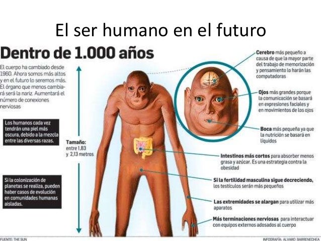 la-anatom-a-del-futuro