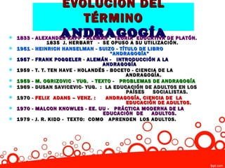 EVOLUCIÓN DEL
                    TÉRMINO
                 ANDRAGOGÍA
 1833 - ALEXANDER KAPP - ALEMÁN - TEORÍA EDUCATIVA DE PLATÓN.
              1835 J. HERBART - SE OPUSO A SU UTILIZACIÓN.
 1951 - HEINRICH HANSELMAN - SUIZO - TÍTULO DE LIBRO
                                     “ANDRAGOGÍA”
 1957 - FRANK POGGELER - ALEMÁN - INTRODUCCIÓN A LA
                                 ANDRAGOGÍA
 1959 - T. T. TEN HAVE - HOLANDÉS - BOCETO - CIENCIA DE LA
                                          ANDRAGOGÍA.
 1959 - M. OGRIZOVIC - YUG. - TEXTO - PROBLEMAS DE ANDRAGOGÍA
 1969 - DUSAN SAVICEVIC- YUG. : LA EDUCACIÓN DE ADULTOS EN LOS
                                          PAÍSES    SOCIALISTAS.
 1970 - FELIX ADANS – VENZ. :     ANDRAGOGÍA, CIENCIA DE LA
                                          EDUCACIÓN DE ADULTOS.
 1970 - MALCON KNOWLES - EE. UU - PRÁCTICA MODERNA DE LA
                                  EDUCACIÓN DE     ADULTOS.
 1979 - J. R. KIDD - TEXTO: COMO APRENDEN LOS ADULTOS.
 