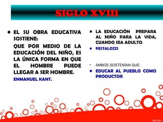 SIGLO XVIII
• EL SU OBRA EDUCATIVA     • LA EDUCACIÓN PREPARA
  SOSTIENE:                  AL NIÑO PARA LA VIDA,
                             CUANDO SEA ADULTO.
  QUE POR MEDIO DE LA      • PESTALOZZI
  EDUCACIÓN DEL NIÑO, ES
  LA ÚNICA FORMA EN QUE
  EL    HOMBRE    PUEDE    •   AMBOS SOSTENÍAN QUE:

  LLEGAR A SER HOMBRE.     • EDUCAR AL PUEBLO COMO
                             PRODUCTOR.
 ENMANUEL KANT.
 