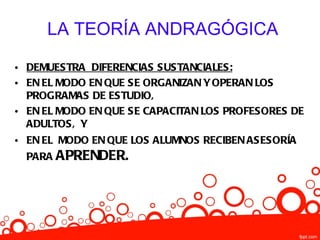 LA TEORÍA ANDRAGÓGICA

• DEMUESTRA DIFERENCIAS SUSTANCIALES:
• EN EL MODO EN QUE SE ORGANIZAN Y OPERAN LOS
  PROGRAMAS DE ESTUDIO,
• EN EL MODO EN QUE SE CAPACITAN LOS PROFESORES DE
  ADULTOS, Y
• EN EL MODO EN QUE LOS ALUMNOS RECIBEN ASESORÍA
  PARA APRENDER.
 