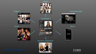 Social




       Widgets                                Custom Microsites



                        Fordmodels.tv




       Events                                 iPhone




                   Interactive Applications




Sample Ecosystem
 