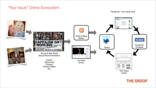 “Your Issue” Online Ecosystem
                                                                   Facebook / Your Issue Here




                                          Press & Blog
                                             Media


                                                                                                Facebook
                                                         Twitter                                Contests


                   Virtual & Real World
                 Social Recommendation

                         Events            YouTube
                      Gatherings            Vimeo
                        Protests
                     Political Rallys
                           Etc.
                                                                            Your Issue
                                                                              Online
 