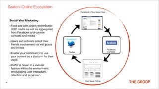 Saatchi Online Ecosystem
                                                        Facebook / Your Issue Here



      Social-Viral Marketing
      ‣Feed site with directly contributed
       UGC media as well as aggregated
       from Facebook and outside
       contests and media
      ‣Users and activists solicit their
       friends involvement via wall posts
       and invites
                                                                                     Facebook
                                              Twitter                                Contests
      ‣Enable your community to use
       your content as a platform for their
       voice.
      ‣Trafﬁc is driven in a circular
       fashion within the environment,
       encouraging user interaction,
       retention and expansion

                                                            Your Issue Online
46
 