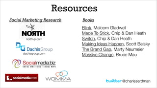 Resources
Social Marketing Research     Books
                             Blink, Malcom Gladwell
                             Made To Stick, Chip & Dan Heath
        northvp.com          Switch, Chip & Dan Heath
                             Making Ideas Happen, Scott Belsky
                             The Brand Gap, Marty Neumeier
      dachisgroup.com
                             Massive Change, Bruce Mau




                                                @charleserdman
 