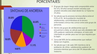 PORCENTAJES: 
 El grupo de mayor riesgo está comprendido entre 
los 14 y 18 años aunque existen estudios que 
amplían estudios esta edad desde los 12 hasta los 
25 años. 
 Se calcula que la anorexia nerviosa afecta entre el 
0.5% al 3% de la población mundial de 
adolescentes, convirtiéndose en la tercera 
enfermedad crónica más común entre este grupo de 
personas. 
 Dentro de grupos de adolescentes que se 
encuentran a dieta, se calcula que solo alrededor del 
20% padecen realmente sobrepeso, el resto está 
interesado en perder peso aun sin que requiera que 
lo bajen. 
 Cerca del 90% de los adolescentes que realizan 
dietas son mujeres. 
 Se calcula que 1 de cada 100 miembros de la 
población de niños—adolescentes padecen de 
anorexia mientras que cerca del 3% desarrolla otro 
trastorno. 
 