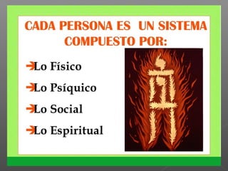 LA ANSIEDAD POSITIVA Y NEGATIVA