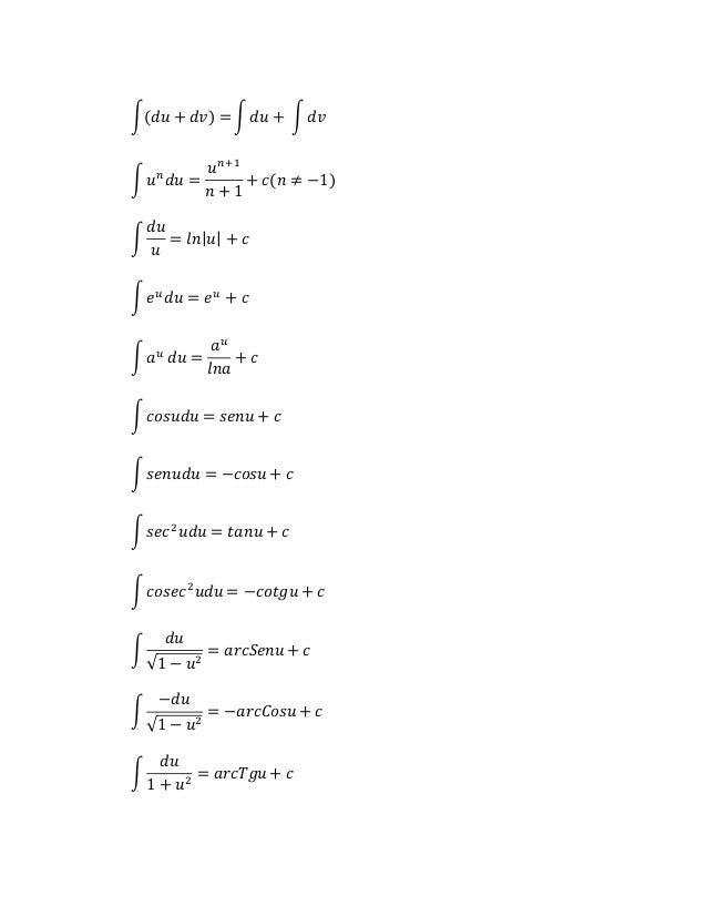 La Antiderivada