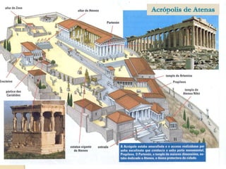 Acrópolis de Atenas