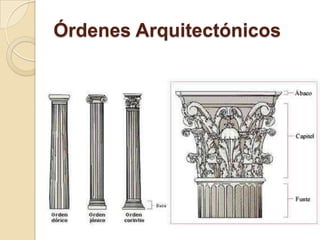 Entre los principales exponentes del teatro clásico griego tenemos a Esquilo (525 – 456 a. C.) y Sófocles (496 – 404 a. C.).Cultura de la antigua GreciaLa música, del griego musikos (musa), refinado, fue una actividad muy popular en la antigua Grecia, presentes en los cultos a los dioses, en los banquetes, bodas, actos fúnebres, el teatro, la guerra, y la cotidianidad del mercado y empleo instrumentos como la lira y la flauta.Cultura de la antigua GreciaOtras expresiones del arte griego fueron la escultura; la arquitectura, con las órdenes dórica, jónica y corintia, y el relieve.