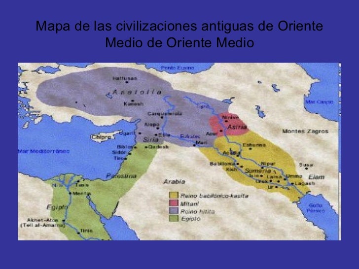 La antigua mesopotamia y las civilizaciones antiguas
