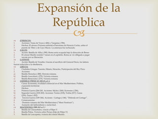  ETRUSCOS:
1. Acciones: Toma de Veyes (-406) y Tarquina (-396).
2. Hechos: El etrusco Porsena enfrentó el heroismo de Horacio Cocles, sobre el
3. puente de Tíber y de Cayo Mucio. La amenaza fue rechazada.
 GALOS:
1. Acción: Batalla de Allia (-390). Roma sería ocupada bajo la dirección de Breno
2. El cónsul Manlio resistió 7 meses en el capitolio. Roma se vio obligada a pagar
3. rescate por su liberación.
 LATINOS:
1. Acción: Batalla de Vesubio. Gracias al sacrificio del General Decio, los latinos
fueron reducidos a la obediencia.
 GRECIA:
1. Ciudades Griegas: Tarento, Sibaris, Heraclea. Participación del Rey Pirro.
2. Acciones:
a) Batalla Heraclea (-280). Derrota romana.
b) Batalla Ausculum (-279). Victoria romana.
c) Batalla Benevento (-275). Victoria romana
 GUERRAS PÚNICAS (III-II a.C.):
1. Causa: Economía, rivalidad comercial en el Mar Mediterráneo. Política,
2. expansión territorial.
3. Hechos:
a) Primera Guerra (264-241. Acciones: Myles (-260). Economo (-256).
b) Segunda Guerra (218-202). Acciones: Tesino (218), Trebia (217). Canas
c) (216), Zama (-202).
d) Tercera Guerra (149-146). Acciones : Cartago (-146). “Delenda est Cartago”.
4. Consecuencias:
5. Dominio romano del Mar Mediterráneo (“Mare Nostrum”).
6. Aumento del latifundismo y esclavitud.
 MACEDONIA (200-163 a.C.)
1. Batalla de Cinoscéfalos, venció a Filipo V.
2. Batalla Pidna. Victoria sobre Perseo (hijo de Filipo V)
3. Batalla de Leucopetra, victoria del cónsul Mumio.
Expansión de la
República
 