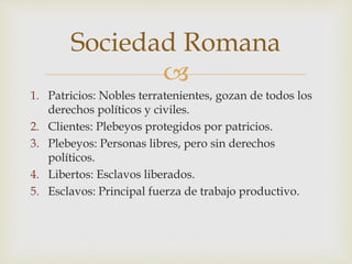 
1. Patricios: Nobles terratenientes, gozan de todos los
derechos políticos y civiles.
2. Clientes: Plebeyos protegidos por patricios.
3. Plebeyos: Personas libres, pero sin derechos
políticos.
4. Libertos: Esclavos liberados.
5. Esclavos: Principal fuerza de trabajo productivo.
Sociedad Romana
 