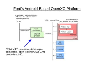 Ford's Android-Based OpenXC Platform




32-bit MIPS processor, Arduino pin-
compatible, open toolchain, two CAN
controllers, $50
 