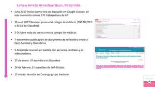 Lehen Arreta Arnasberritzen. Recorrido
• Julio 2017 Inicios como foro de discusión en Google Groups: en
este momento somos 570 trabajadores de AP
• 30 sept 2017 Reunión presencial colegio de médicos (100 MF/PED
y 40 CS de Gipuzkoa)
• 5 Octubre nota de prensa revista colegio de médicos
• 7 Noviembre publicación de documento de reflexión y envío al
Dpto Sanidad y Osakidetza
• 5 diciembre reunión en Gasteiz con servicios centrales y el
videconsejero.
• 27 de enero: 2º asamblea en Gipuzkoa
• 24 de febrero: 1º asamblea de LAA Bizkaia
• 15 marzo: reunión en Durango grupo tractores
 