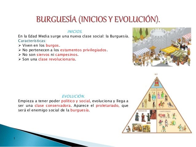 La aparición de la burguesía y los obreros. lydia arnedo lozano.