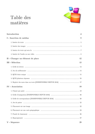 Table des
matières
Introduction 4
I - Insertion de médias 5
1. Insérer du texte ............................................................................................................................ 5
2. Insérer des images ........................................................................................................................ 5
3. Insérer du texte qui sera lu .......................................................................................................... 7
4. Insérer de l'audio ou une vidéo .................................................................................................... 8
II - Changer un élément de place 12
III - Applications 13
1. Classer par paire ......................................................................................................................... 13
2. Jeu de paires .............................................................................................................................. 14
3. Placement sur une image ............................................................................................................ 14
4. Placement sur une carte géographique ....................................................................................... 15
5. Puzzle de classement .................................................................................................................. 18
6. Regroupement ............................................................................................................................ 19
7. Mots croisés ................................................................................................................................ 20
8. Pendu ......................................................................................................................................... 21
9. Cartes avec réponse à écrire ....................................................................................................... 21
10. Texte à trous ............................................................................................................................ 22
11. Classement sur un axe .............................................................................................................. 25
12. Ordre simple ............................................................................................................................. 25
13. Grille de lettres ......................................................................................................................... 26
14. Jeu du millionnaire ................................................................................................................... 27
15. QCM choix unique .................................................................................................................... 28
16. QCM plusieurs réponses ........................................................................................................... 29
 