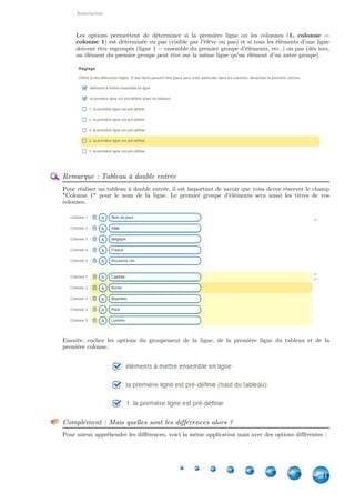 Applications
21
8. Pendu
Créer un pendu
Définissez le clavier à utiliser. Si vous avez des mots accentués par exemple, il vaut mieux
utiliser le clavier FR. Ensuite, écrivez les mots à trouver et les indices éventuels séparés par un
point-virgule.
Il est également possible de déterminer l'ordre des questions : aléatoire ou tel quel.
9. Cartes avec réponse à écrire
Cette application remplace le quizz avec les réponses à saisir au clavier. A la place de questions,
vous avez une carte (qui peut être du texte, une image, un audio, une vidéo ou du
text-to-speech) avec une réponse, toujours à écrire au clavier. Vous pouvez déterminer plusieurs
réponses correctes (notamment si l'orthographe ne compte pas ou s'il en existe plusieurs) en les
séparant avec un point-virgule.
 
