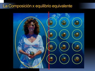 La Composición x equilibrio equivalente  