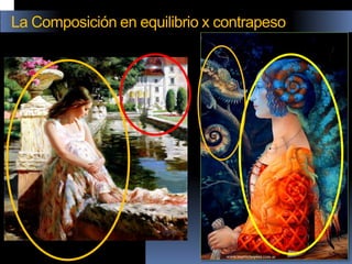 La Composición en equilibrio x contrapeso 