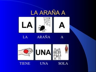 LA ARAÑA ALA ARAÑA A
LA ARAÑA A
TIENE UNA SOLA
 