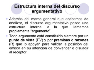 Estructura interna del discurso argumentativo Además del marco general que acabamos de analizar, el discurso argumentativo posee una estructura interna, a la que llamamos propiamente “argumento”.  Todo argumento está constituido siempre por un  punto de vista  (PV) y por  premisas  o  razones  (R) que lo apoyan para validar la posición del emisor en su intención de convencer o disuadir al receptor. 