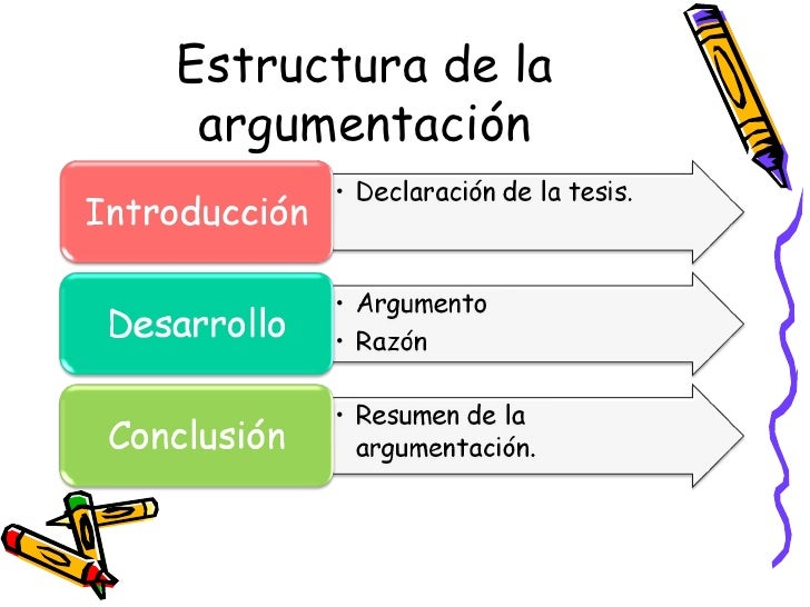 Resultado de imagen para argumentación