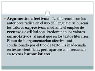  Argumentos afectivos: La diferencia con los
 anteriores radica en el uso del lenguaje: se buscan
 los valores expresivos, mediante el empleo de
 recursos estilísticos. Predominan los valores
 connotativos, al igual que en los textos literarios.
 El uso de la argumentación afectiva está
 condicionado por el tipo de texto. Es inadecuada
 en textos científicos, pero aparece con frecuencia
 en textos humanísticos.
 