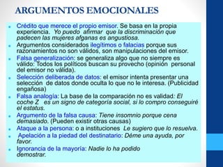 ARGUMENTOS EMOCIONALES
■ Crédito que merece el propio emisor. Se basa en la propia
experiencia. Yo puedo afirmar que la discriminación que
padecen las mujeres afganas es angustiosa.
■ Argumentos considerados ilegítimos o falacias porque sus
razonamientos no son válidos, son manipulaciones del emisor.
■ Falsa generalización: se generaliza algo que no siempre es
válido: Todos los políticos buscan su provecho (opinión personal
del emisor no válida).
■ Selección deliberada de datos: el emisor intenta presentar una
selección de datos donde oculta lo que no le interesa. (Publicidad
engañosa)
■ Falsa analogía: La base de la comparación no es validad: El
coche Z es un signo de categoría social, si lo compro conseguiré
el estatus.
■ Argumento de la falsa causa: Tiene insomnio porque cena
demasiado. (Pueden existir otras causas)
■ Ataque a la persona: o a instituciones Le sugiero que lo resuelva.
■ Apelación a la piedad del destinatario: Déme una ayuda, por
favor.
■ Ignorancia de la mayoría: Nadie lo ha podido
demostrar.
 