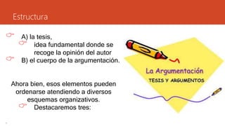 Estructura
 A) la tesis,
 idea fundamental donde se
recoge la opinión del autor
 B) el cuerpo de la argumentación.
Ahora bien, esos elementos pueden
ordenarse atendiendo a diversos
esquemas organizativos.
 Destacaremos tres:
.
 
