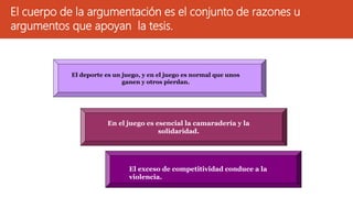 El cuerpo de la argumentación es el conjunto de razones u
argumentos que apoyan la tesis.
El deporte es un juego, y en el juego es normal que unos
ganen y otros pierdan.
En el juego es esencial la camaradería y la
solidaridad.
El exceso de competitividad conduce a la
violencia.
 