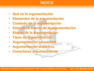 ÍNDICE Qué es la argumentación Elementos de la argumentación   Contexto de la argumentación   Estructura interna de la argumentación Etapas de la argumentación Tipos de argumentación Argumentación secuencial Argumentación dialéctica Conectores argumentativos 