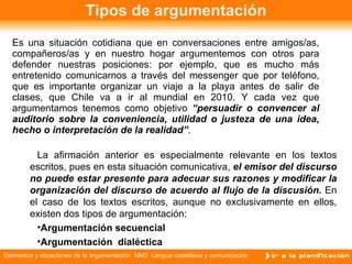 Tipos de argumentación Es una situación cotidiana que en conversaciones entre amigos/as, compañeros/as y en nuestro hogar argumentemos con otros para defender nuestras posiciones: por ejemplo, que es mucho más entretenido comunicarnos a través del messenger que por teléfono, que es importante organizar un viaje a la playa antes de salir de clases, que Chile va a ir al mundial en 2010. Y cada vez que argumentamos tenemos como objetivo  “persuadir o convencer al auditorio sobre la conveniencia, utilidad o justeza de una idea, hecho o interpretación de la realidad” . La afirmación anterior es especialmente relevante en los textos escritos, pues en esta situación comunicativa,  el emisor del discurso no puede estar presente para adecuar sus razones y modificar la organización del discurso de acuerdo al flujo de la discusión.  En el caso de los textos escritos, aunque no exclusivamente en ellos, existen dos tipos de argumentación: Argumentación secuencial Argumentación  dialéctica 