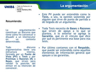 Nombre asignatura
Por: Nombre profesor(a)
UNIBE
La argumentaciónTaller de Redacción de
Ensayos
Héctor Santana, M.A.
UNIBE
Resumiendo:
• Este PV puede ser entendido como la
Tesis, o sea, la opinión sostenida por
alguien que sirve de punto de partida o
de llegada de un argumento.
• Toda Tesis necesita de Bases o Razones
que sirven de apoyo a lo que se
plantea. A lo anterior se agrega la
Garantía, que es el vínculo que dice
por qué es pertinente esa base para esa
tesis.
• Por último contamos con el Respaldo,
que puede ser entendido como aquellos
elementos de información general que
apoyan a las garantías.
La argumentación
constituye un discurso que
tiene como fin convencer o
disuadir a un interlocutor
en un contexto
determinado.
Todo discurso
argumentativo tiene una
estructura interna,
formada por un Punto de
Vista (PV) o Tesis y por
Premisas o Razones (R) o
Bases, que sirven para
validar la posición del
emisor en su intención de
convencer.
 