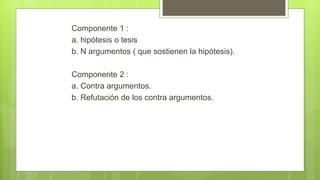 Componente 1 :
a. hipótesis o tesis
b. N argumentos ( que sostienen la hipótesis).
Componente 2 :
a. Contra argumentos.
b. Refutación de los contra argumentos.
 