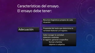 Características del ensayo.
El ensayo debe tener:
Adecuación
Recursos lingüísticos propios de cada
situación.
Propiedad del texto que determina la
variedad dialectal y el registro.
Saber escoger la variedad:
dialectal o estándar
El registro: general o específico
formal o familiar
objetivo o subjetivo
 
