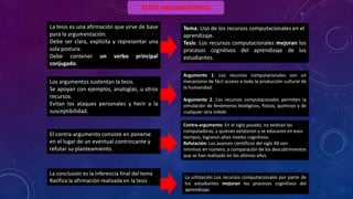 TEXTO ARGUMENTATIVO
La tesis es una afirmación que sirve de base
para la argumentación.
Debe ser clara, explícita y representar una
sola postura.
Debe contener un verbo principal
conjugado.
Tema: Uso de los recursos computacionales en el
aprendizaje.
Tesis: Los recursos computacionales mejoran los
procesos cognitivos del aprendizaje de los
estudiantes.
Los argumentos sustentan la tesis.
Se apoyan con ejemplos, analogías, u otros
recursos.
Evitan los ataques personales y herir a la
susceptibilidad.
Argumento 1: Los recursos computacionales son un
mecanismo de fácil acceso a toda la producción cultural de
la humanidad.
Argumento 2: Los recursos computacionales permiten la
simulación de fenómenos biológicos, físicos, químicos y de
cualquier otra índole.
El contra-argumento consiste en ponerse
en el lugar de un eventual contrincante y
refutar su planteamiento.
Contra-argumento: En el siglo pasado, no existían las
computadoras, y quienes existieron y se educaron en esos
tiempos, lograron altos niveles cognitivos.
Refutación: Los avances científicos del siglo XX son
mínimos en número, a comparación de los descubrimientos
que se han realizado en los últimos años
La conclusión es la inferencia final del tema
Ratifica la afirmación realizada en la tesis
La utilización Los recursos computacionales por parte de
los estudiantes mejoran los procesos cognitivos del
aprendizaje.
 
