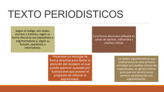 TEXTO PERIODISTICOS
Presentan un mensaje de
forma atractiva para llamar la
atención del receptor, el cual
puede aparecer apoyado por
ilustraciones que poseen el
propósito de reforzar la
expresividad.
Es la forma discursiva utilizada en
cartas de opinión, editoriales y
reseñas críticas.
Los textos argumentativos que
analizaremos en esta primera
actividad son reseñas críticas de
espectáculos, un género menor
pero que nos servirá como
primera aproximación a la
argumentación.
Según el código, son orales,
escritos o icónicos; según su
forma elocutiva son expositivos o
argumentativos y, según su
función, apelativos e
informativos.
 