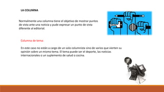 LA COLUMNA
Normalmente una columna tiene el objetivo de mostrar puntos
de vista ante una noticia y pude expresar un punto de vista
diferente al editorial.
Columna de tema:
En este caso no están a cargo de un solo columnista sino de varios que vierten su
opinión sobre un mismo tema. El tema puede ser el deporte, las noticias
internacionales o un suplemento de salud o cocina.
 