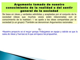 Argumento tomado de nuestro
conocimiento de la realidad o del sentir
general de la sociedad
Se basa en ideas y verdades admitidas y aceptadas por el conjunto de la
sociedad (ideas que muchas veces están relacionadas con el
conocimiento de la realidad / / se apela a las ideas compartidas por la
sociedad (o un grupo) / También se denominan Argumentos racionales
Ej.:
•Nuestro proyecto es el mejor porque trabajamos en equipo y sabido es que la
suma de ideas y fuerzas es lo que enriquece las propuestas.
 