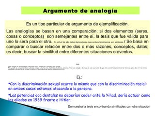 Argumento de analogía
Es un tipo particular de argumento de ejemplificación.
Las analogías se basan en una comparación; si dos elementos (seres,
cosas o conceptos) son semejantes entre sí, la tesis que fue válida para
uno lo será para el otro. En virtud de ello debe demostrarse que ambos fenómenos son similares / Se basa en
comparar o buscar relación entre dos o más razones, conceptos, datos;
es decir, buscar la similitud entre diferentes situaciones o eventos.
Nota:
En la analogía los dos elementos comparados nunca pertenecen a la misma clase general.
Por ejemplo, en una exposición, si queremos explicar cómo funciona el sistema circulatorio, podemos utilizar una analogía y decir que es como una bomba de agua relacionando/comparando así las relaciones que se dan entre el sistema
de bombeo y las partes del sistema circulatorio. Pero es obvio que son dos elementos distintos
Ej.:
Con la discriminación sexual ocurre lo mismo que con la discriminación racial:
en ambos casos estamos atacando a la persona.
Las potencias occidentales no deberían ceder ante la Yihad, sería actuar como
los aliados en 1939 frente a Hitler.
Demuestra la tesis encontrando similitudes con otra situación
 