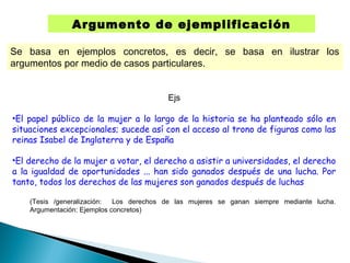 Argumento de ejemplificación
Se basa en ejemplos concretos, es decir, se basa en ilustrar los
argumentos por medio de casos particulares.
Ejs
•El papel público de la mujer a lo largo de la historia se ha planteado sólo en
situaciones excepcionales; sucede así con el acceso al trono de figuras como las
reinas Isabel de Inglaterra y de España
•El derecho de la mujer a votar, el derecho a asistir a universidades, el derecho
a la igualdad de oportunidades ... han sido ganados después de una lucha. Por
tanto, todos los derechos de las mujeres son ganados después de luchas
(Tesis /generalización: Los derechos de las mujeres se ganan siempre mediante lucha.
Argumentación: Ejemplos concretos)
 
