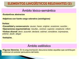 Ámbito léxico-semántico
•Sustantivos abstractos
•Adjetivos con fuerte carga valorativa (axiológicos)
Verbos:
•Causalidad y consecuencia: causar, hacer, originar, ocasionar, suscitar...
•Operaciones argumentativas: resultar,, concluir, suponer, conjeturar, inferir.
•Verbos dicendi: decir, suscribir, declarar, estimar, considerar, expresarse,
arbitrar, aludir, alegar
•Isotopias.
Ámbito estilístico
•Figuras literarias. En la argumentación discursiva todas aquellas que contribuyan
a reforzar el carácter persuasivo del texto.
 