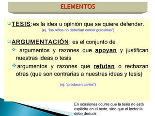  TESIS:es la idea u opinión que se quiere defender.
(ej. “los niños no deberían comer golosinas”)
 ARGUMENTACIÓN: es el conjunto de
 argumentos y razones que apoyan y justifican
nuestras ideas o tesis
argumentos y razones que refutan o rechazan
otras (que son contrarias a nuestras ideas y tesis)
(ej. “producen caries”)
En ocasiones ocurre que la tesis no está
explícita en el texto, sino que el lector la
debe deducir.
 