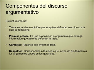 Componentes del discurso argumentativo Estructura interna: Tesis : es la idea u opinión que se quiere defender o en torno a la cual se reflexiona. Premisa o Base : Es una proposición o argumento que entrega información que permite defender la tesis. Garantías : Razones que avalan la tesis. Respaldos : Corresponden a las ideas que sirven de fundamento a los argumentos dados en las garantías. 